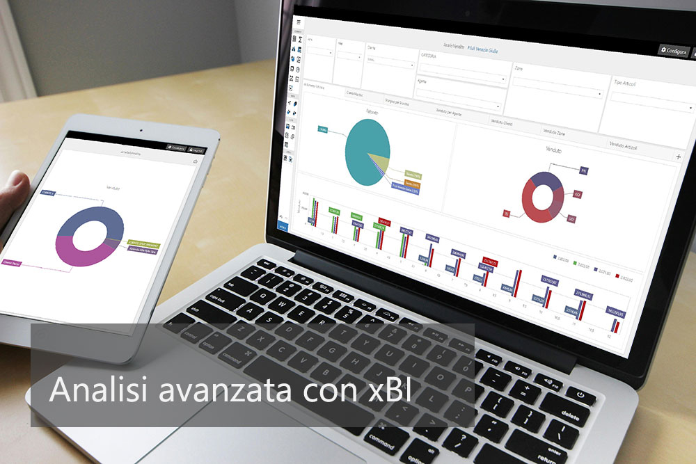 xBI